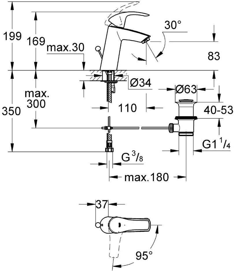 Смеситель для раковины GROHE Eurosmart с донным клапаном и энергосберегающим картриджем, хром (2339310E) - Вид №1