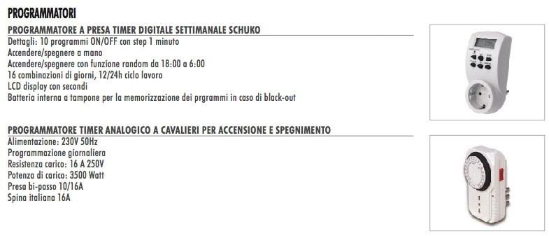 Termo Design Алюминиевый радиатор / декоративный радиатор Doppia piastra Dp 00519 - Вид №5