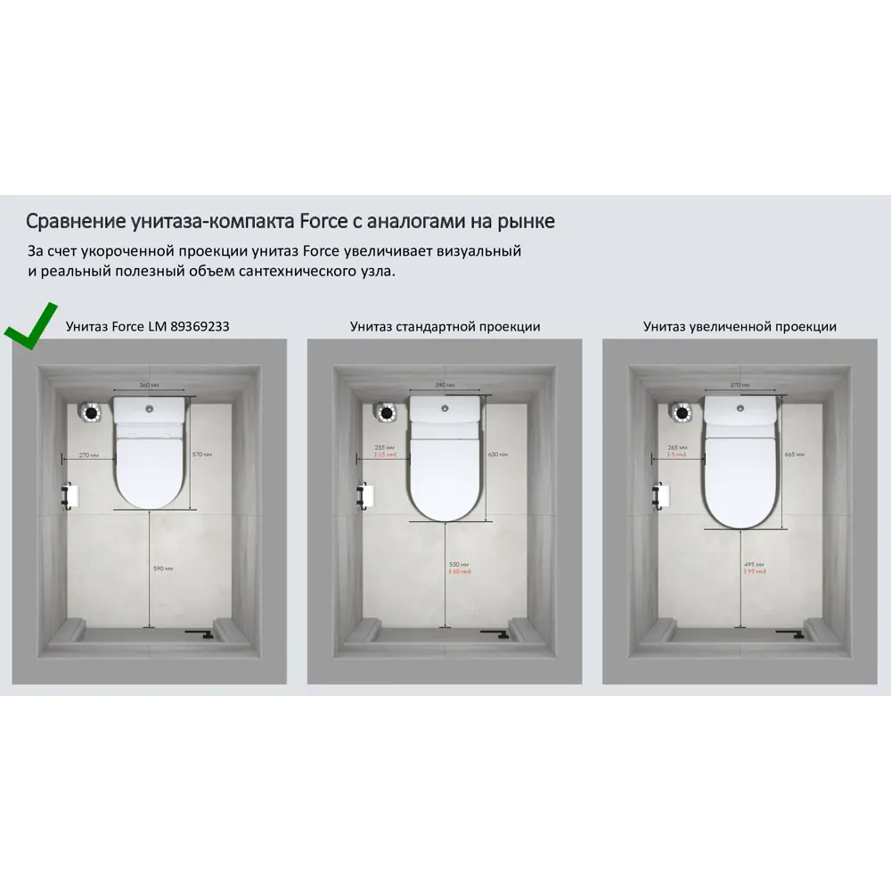 Унитаз-компакт AM.PM Force C9F8600LMSC безободковый с микролифтом 89369233 STLM-1328066 - Вид №2