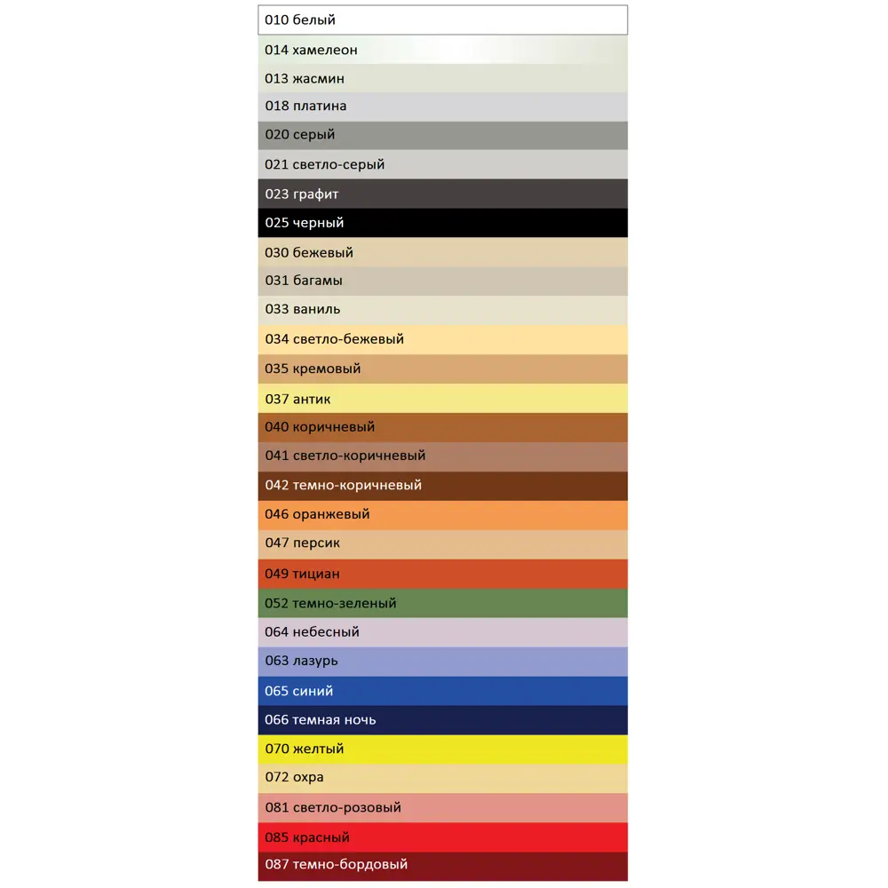Затирка эпоксидная Основит Плитсэйв XE15Е цвет 086 ярко-розовый 2 кг STLM-2126479 - Вид №6