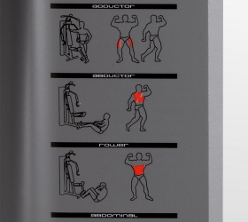 MULTIGYM multigym plus силовой комплекс BH Fitness  - Вид №3