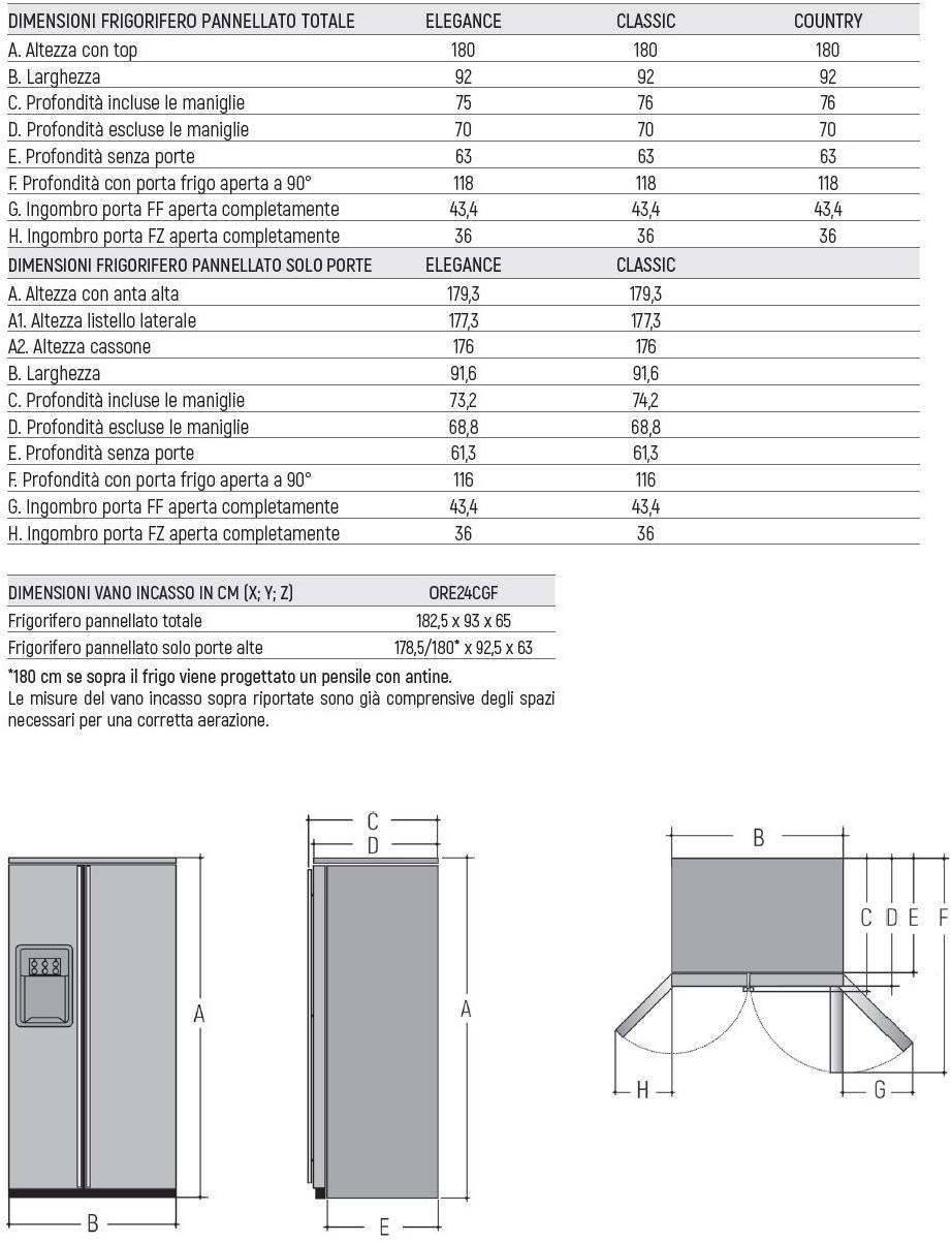 mabe Американский встраиваемый холодильник из металла с диспенсером льда класса а + Side by side | prof. 61cm Ore24cgfsstce - Вид №2