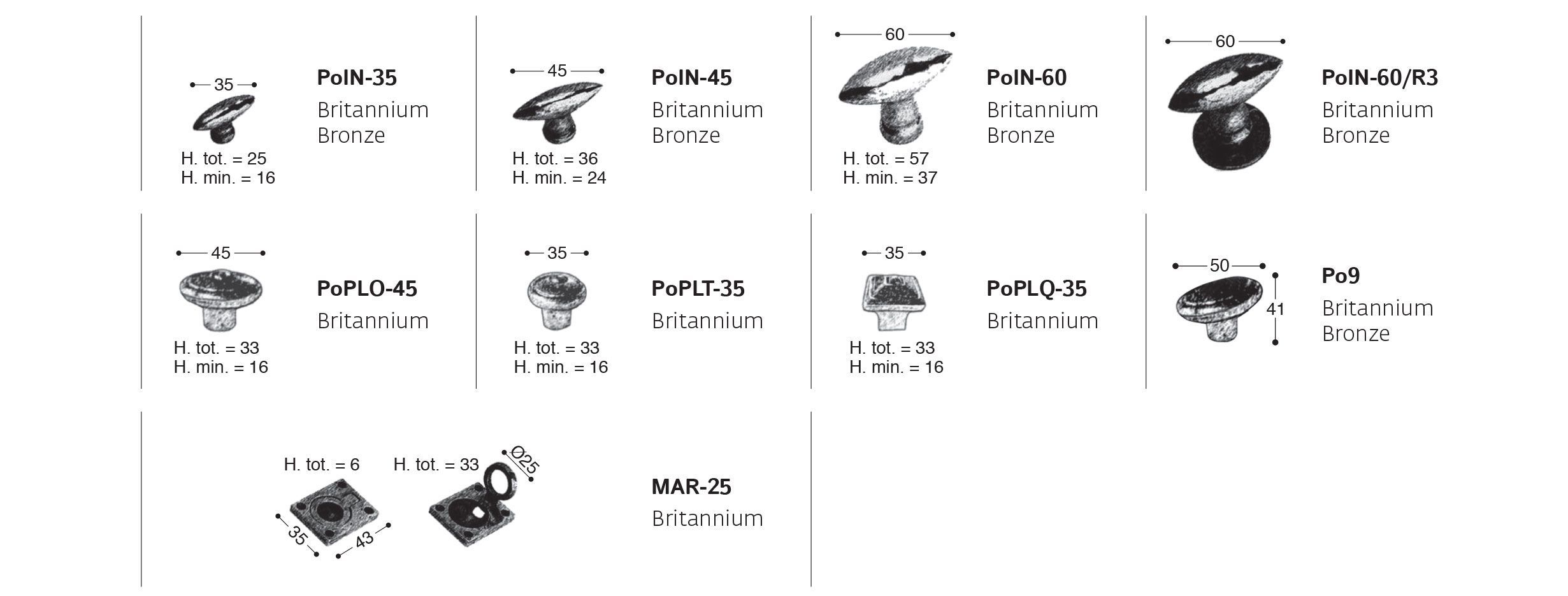 Бронзовые помолини GIARA ART DESIGN-BRONZE Pomolini ARCH-00149606 - Вид №10