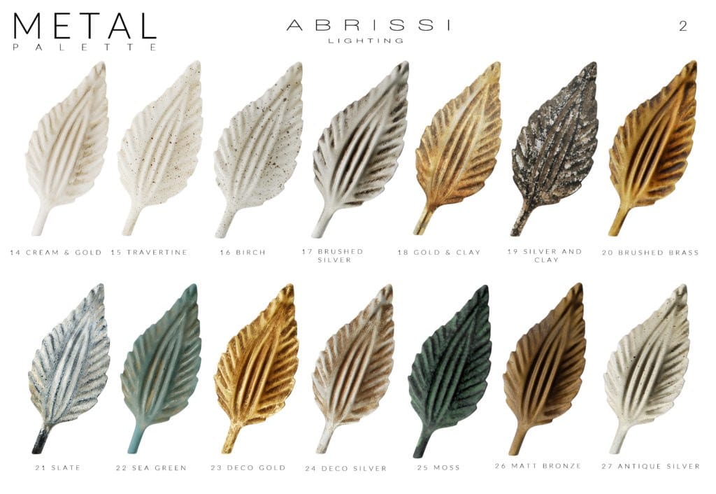 Металлическая настольная лампа Abrissi Лилия ARCH-00001113 - Вид №2