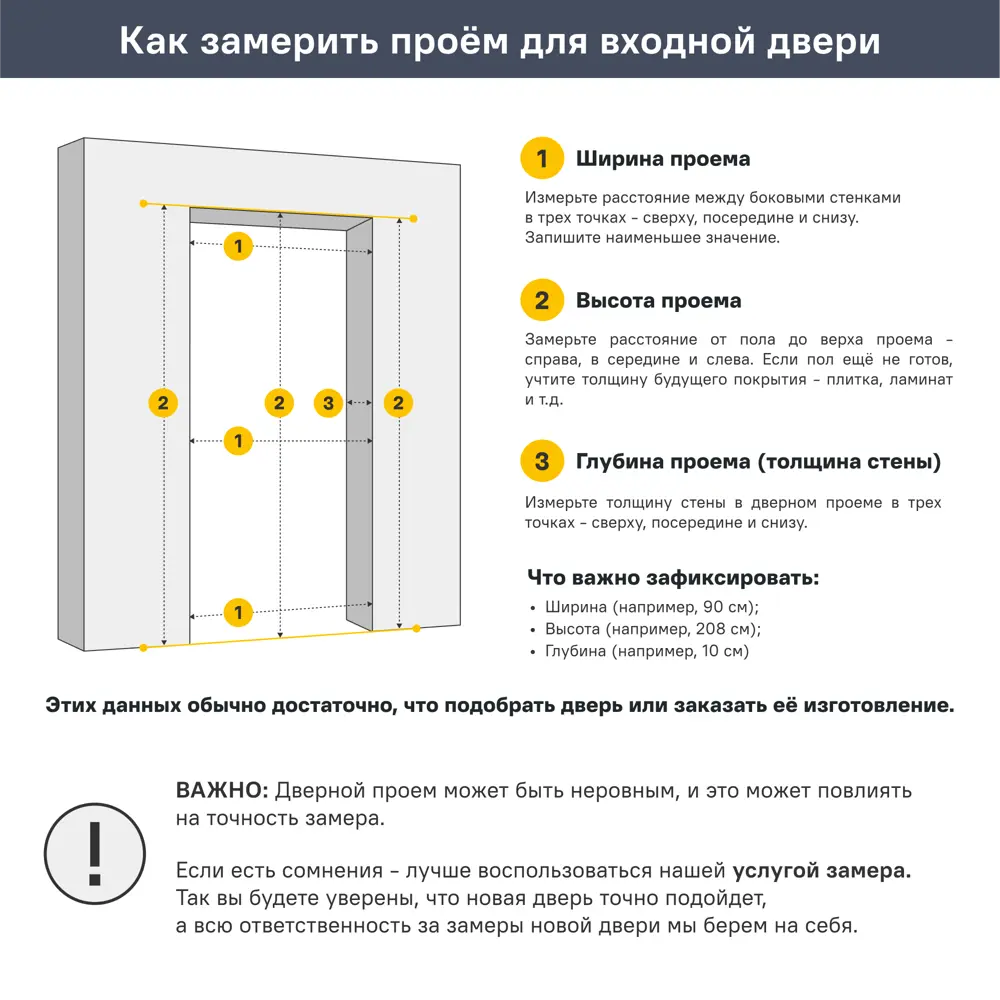 Дверь входная металлическая Глосс Айвори 95x205 см левая айвори TOREX STLM-2199077 - Вид №19