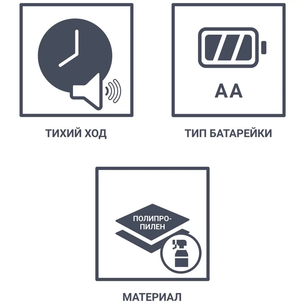Часы настенные «Модус» D30.5 см пластик цвет белый 82036762 STLM-2144333 Santreyd - Вид №2