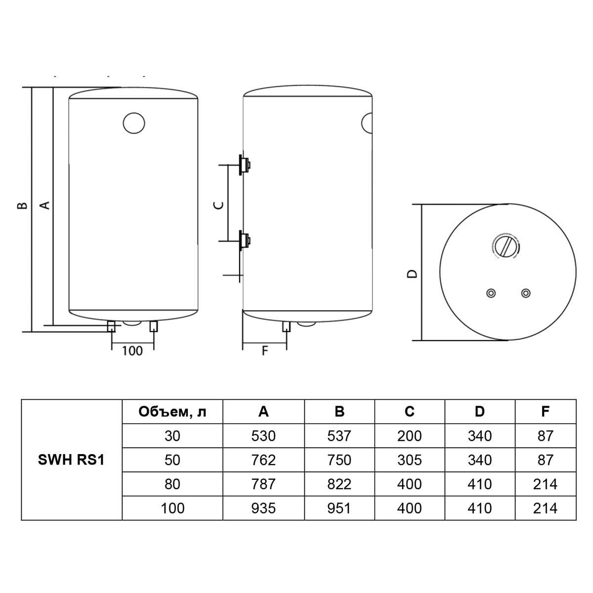1106390 Водонагреватель электрический Timberk SWH RS1 30 VH STDN-0055373 - Вид №9