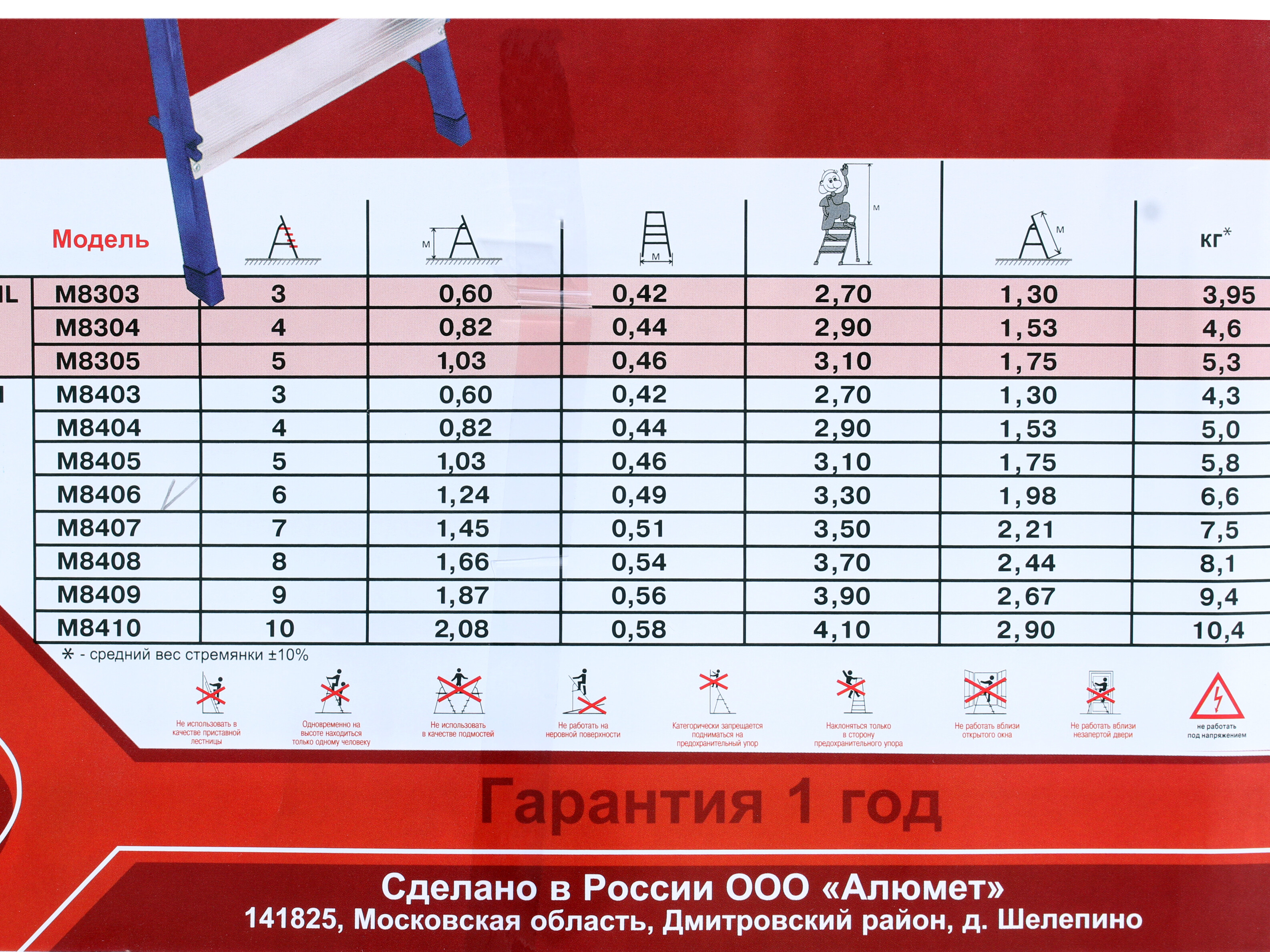 Стремянка односекционная Алюмет М8406 1183264 STDN-0029233 - Вид №7