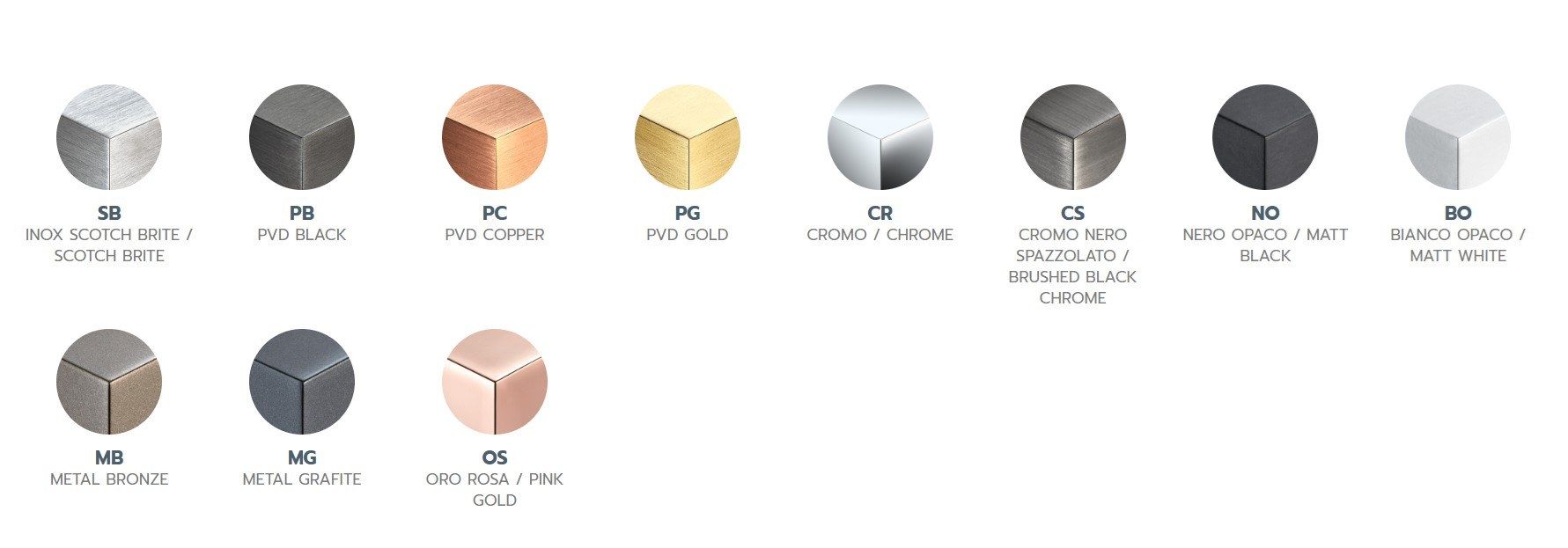 Гидроскоп из нержавеющей стали BEAMTECH Timeless ARCH-00023400 - Вид №5