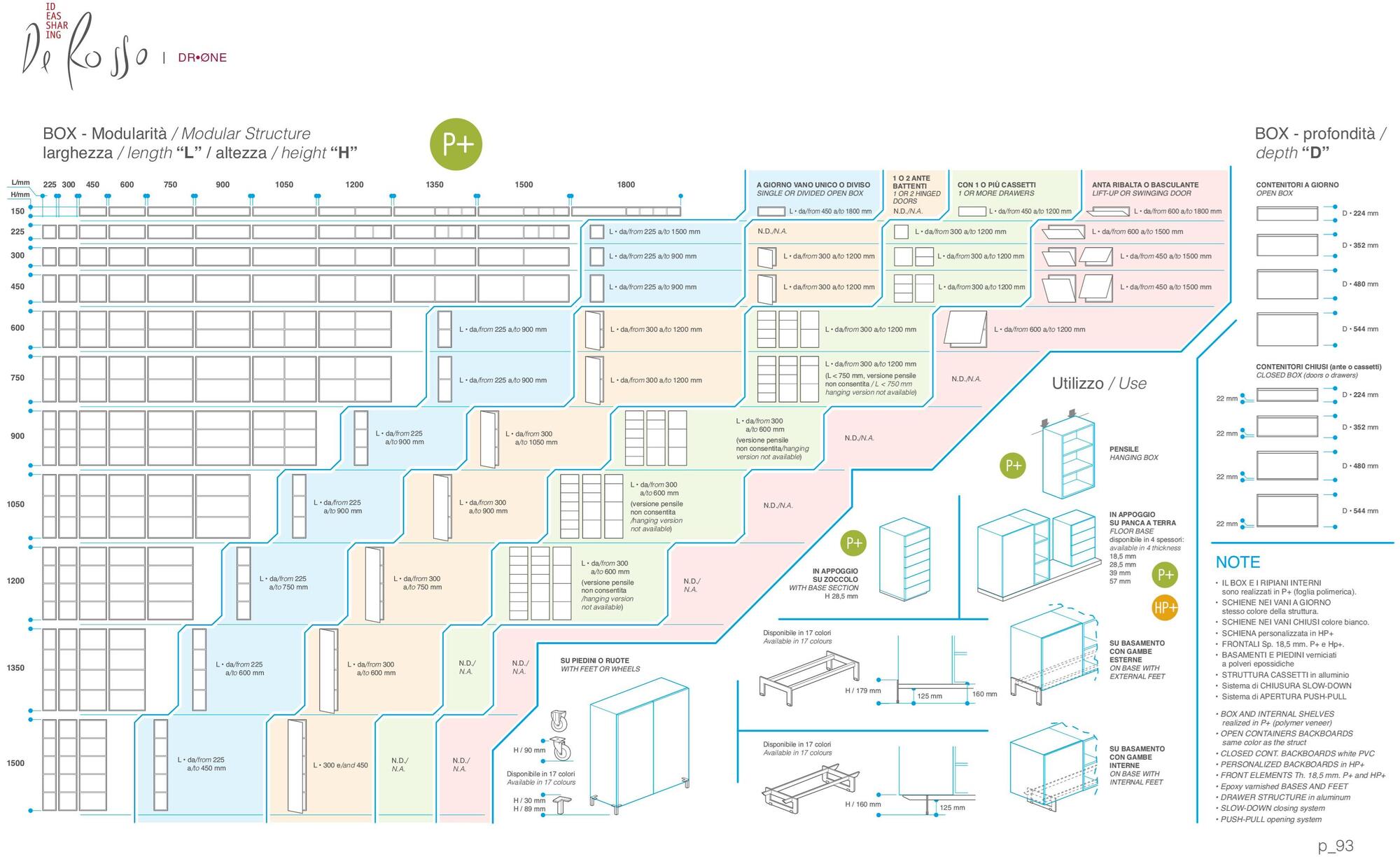 De Rosso Система контейнеров из нпл и пвх Dr-one sun-id-1410202 - Вид №28