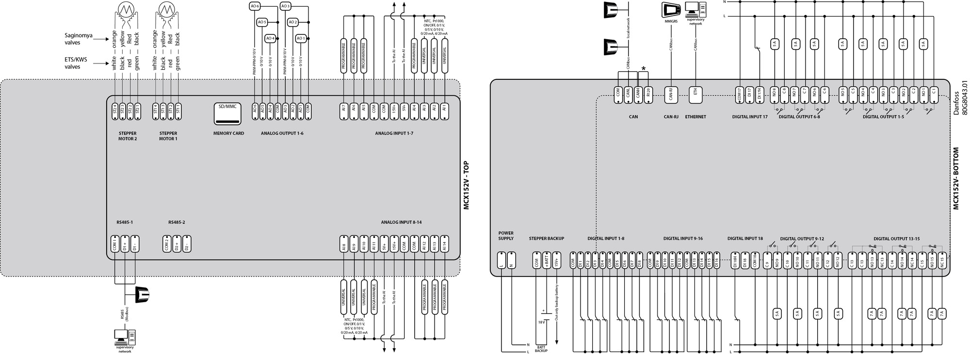 Danfoss MCX 152V MCX152V контроллер программируемый 080G0313  - Вид №5