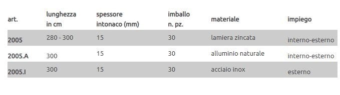 Профиль защитного выступа EDILFERRO TRAVEST ART. 2005 - 2005.I ARCH-00092093 - Вид №2