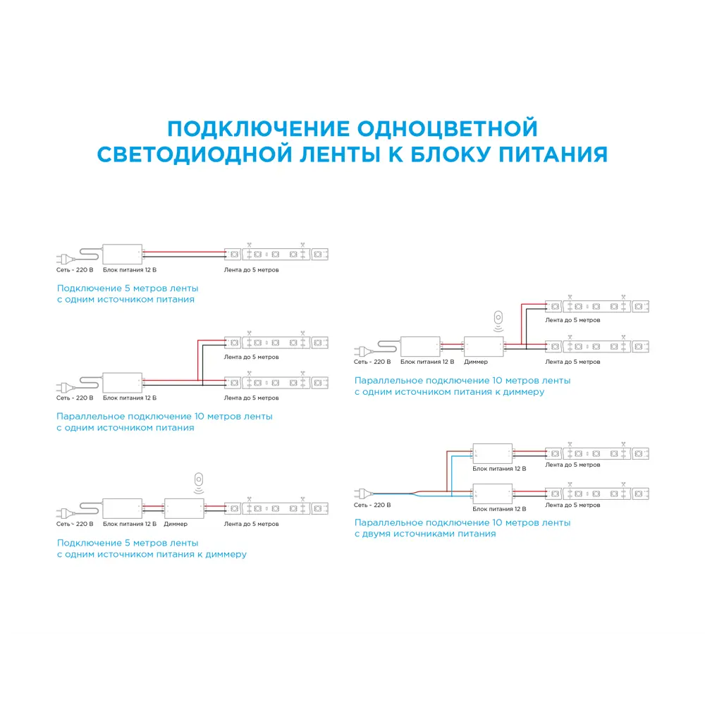 Светодиодная лента для подсветки рабочей зоны Apeyron SMD5050 12В 10 мм 2м 10 Вт/м 60диод/м 700 лм/м 3000 К теплый свет 18709317 STLM-2070038  - Вид №16