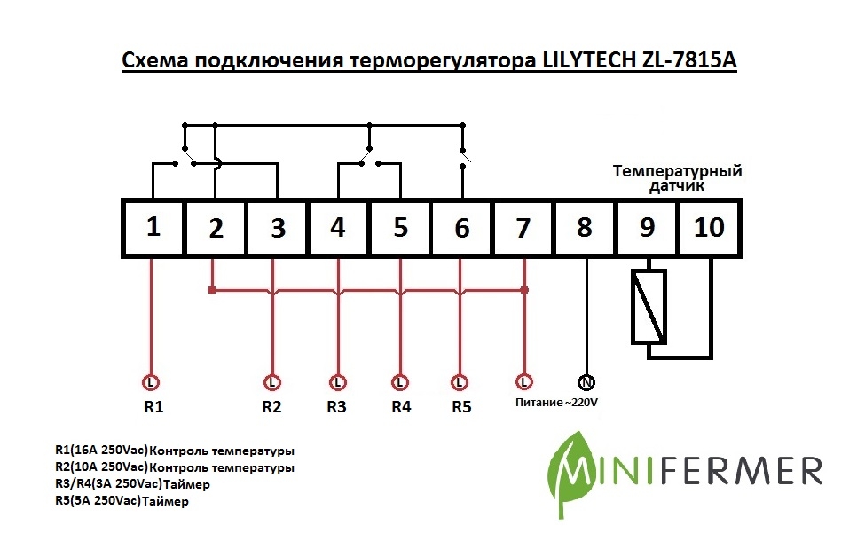 1447 Терморегулятор Lilytech 7815А LAB.Space  - Вид №2