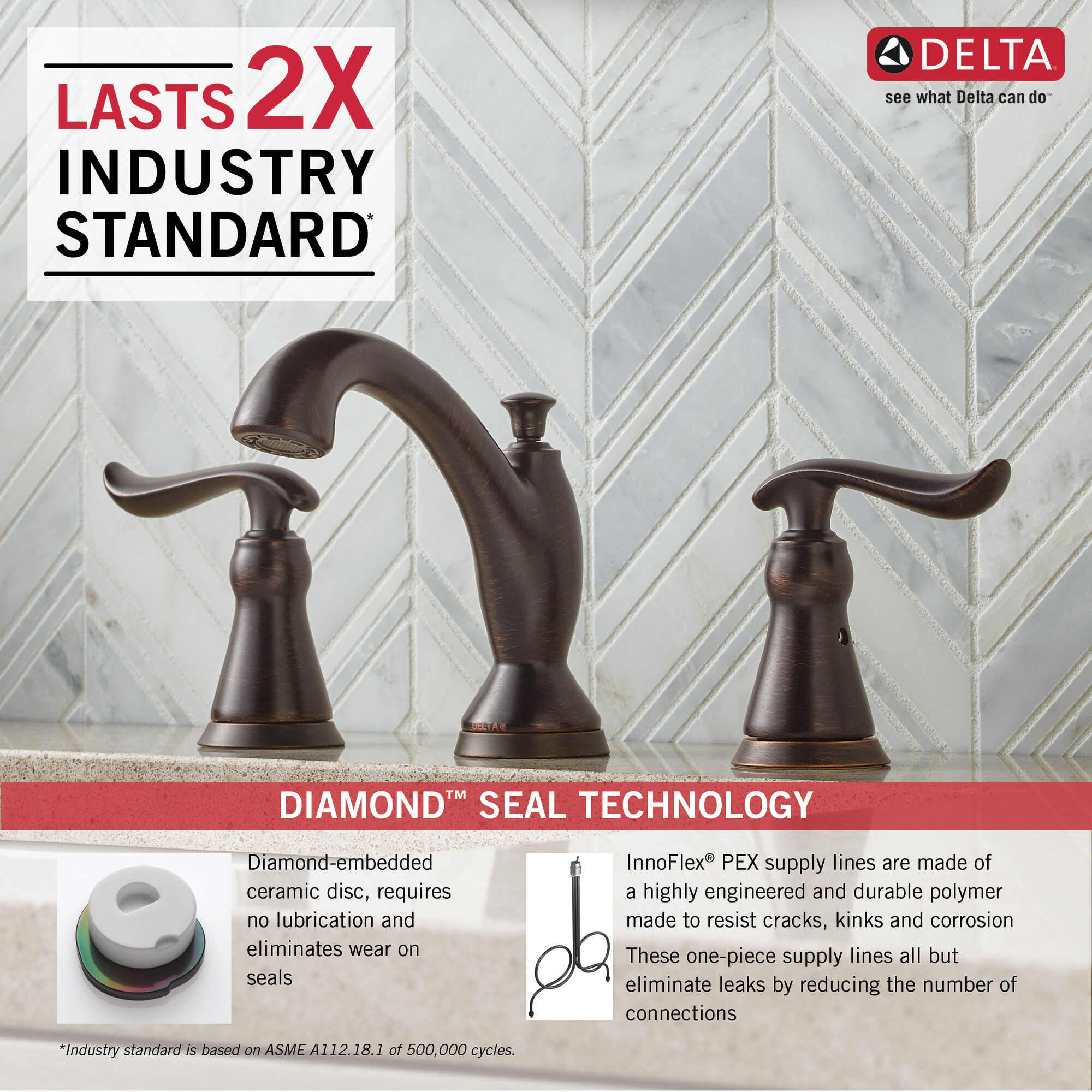 3594-RBMPU-DST Смеситель для ванной комнаты с двумя ручками Delta Faucet Linden Венецианская бронза  - Вид №1