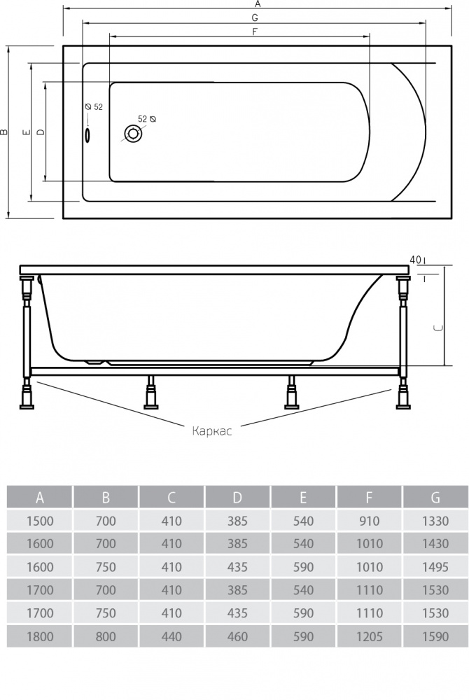 Акриловая ванна ALPEN Alaska 170x70 AVB0004 - Вид №2
