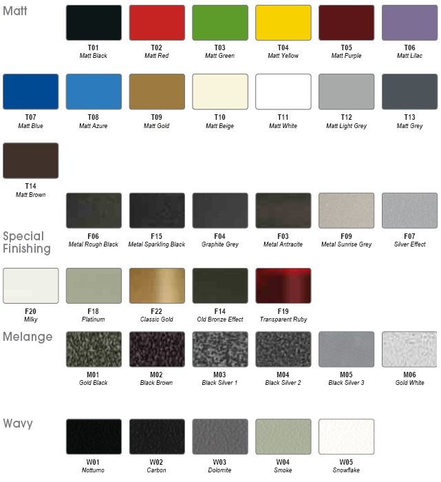 DAFNE PLUS  NEODESIGN Collection радиатор Cordivari 48391 - Вид №5