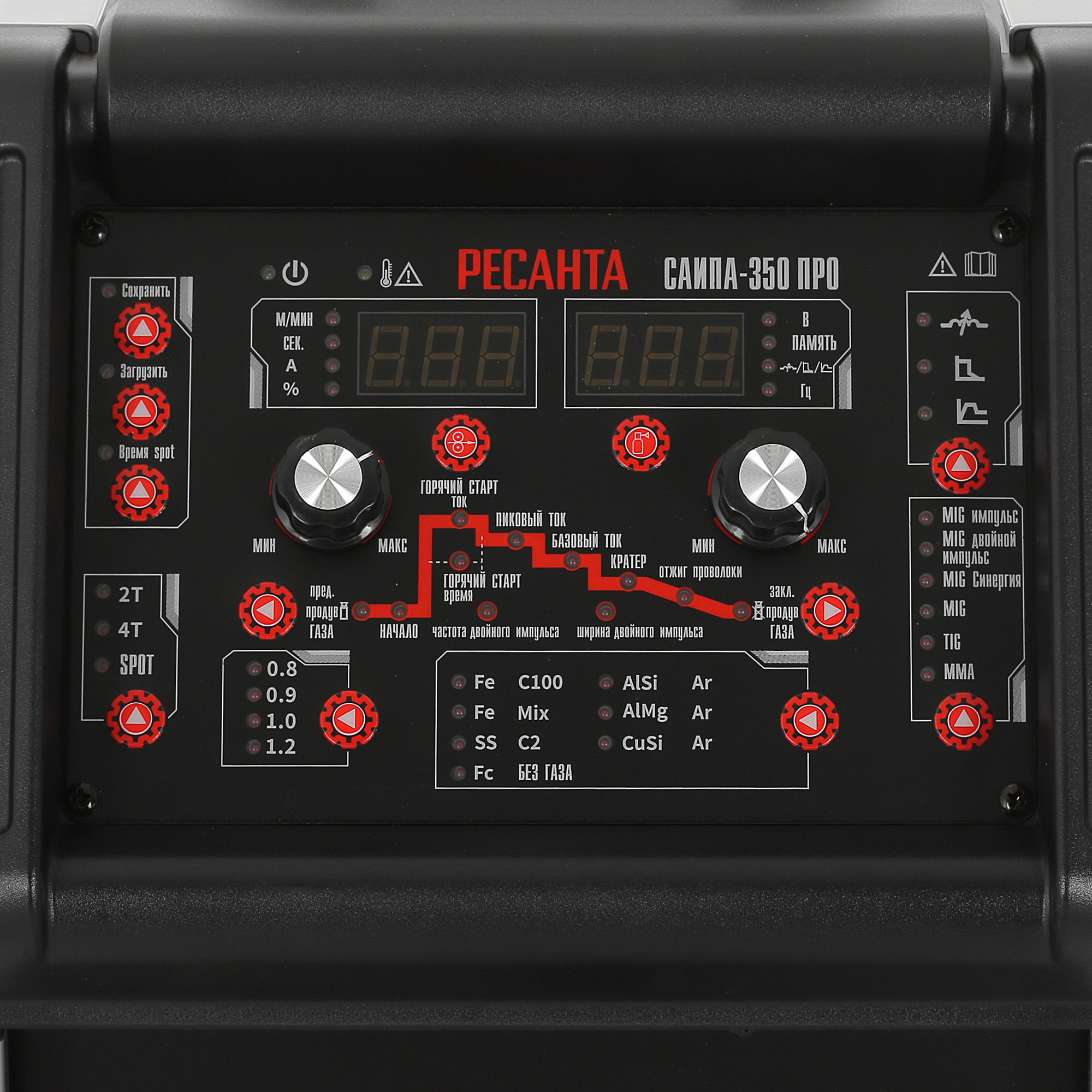 Сварочный аппарат Ресанта САИПА-350 ПРО 9100599 STDN-0056761 - Вид №3
