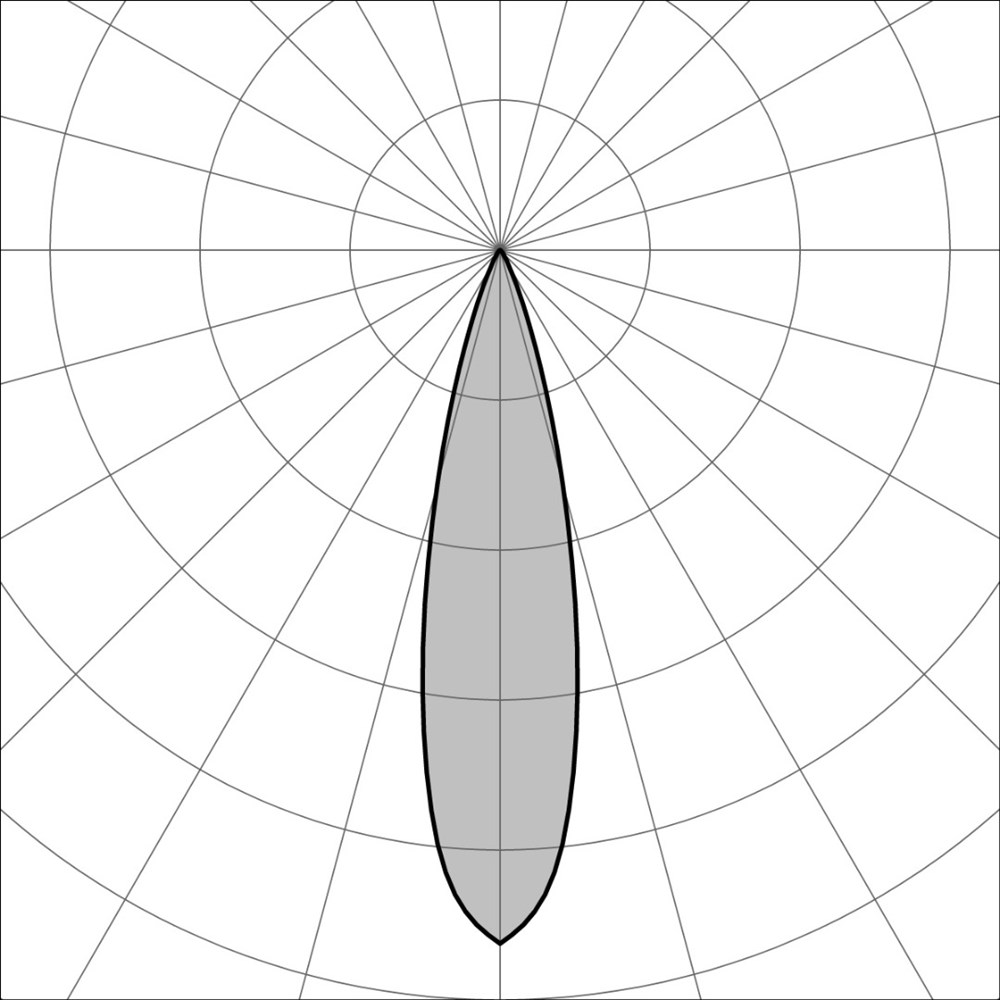 Profilo 600 Ghidini Profilo .05 Темно-Cерый (Матовый) - Вид №3