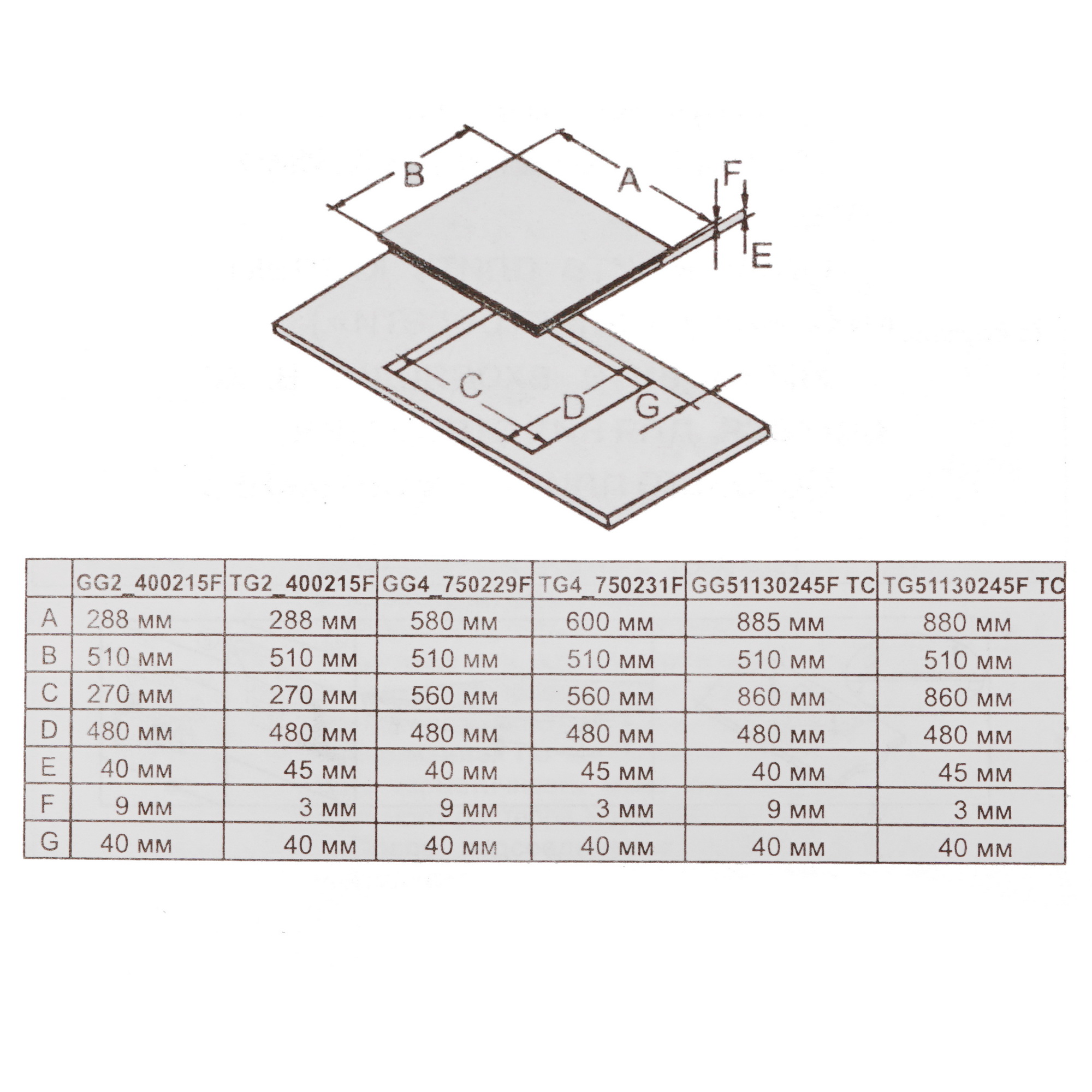 8191957 Газовая варочная поверхность De Luxe TG4_750231F-078 STDN-0011976 - Вид №6