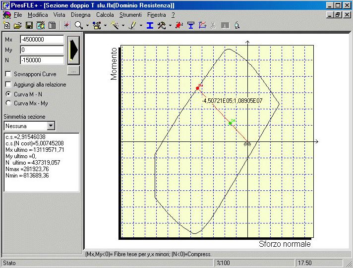 Concrete Расчет сечения sun-id-1453880 - Вид №1