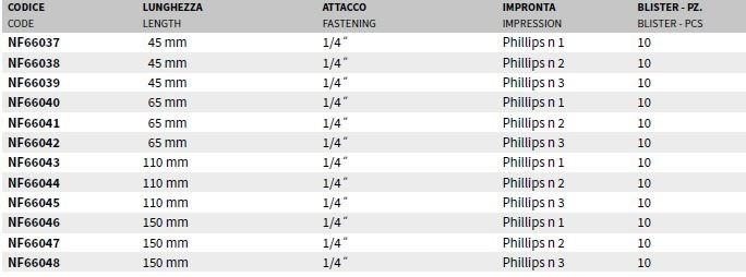 AKIFIX Вставить sun-id-1372283 - Вид №12