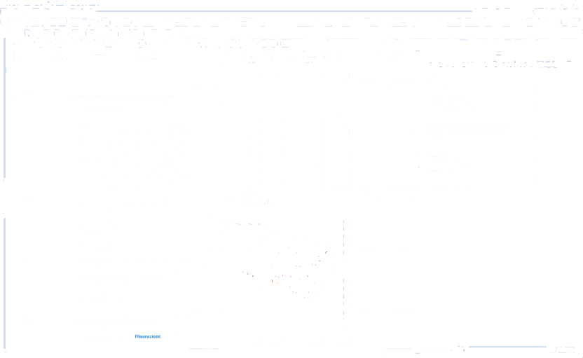 Blumatica Расчет метрики и учет работ / тендерные спецификации, прейскурант, прейскурант sun-id-1488690 - Вид №2