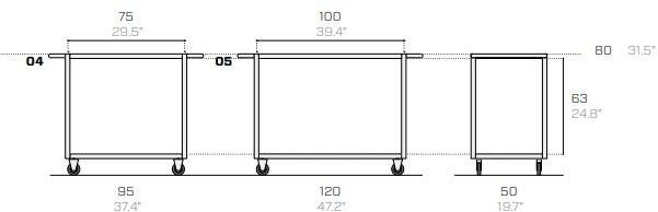 Fantin Тележка для садовой кухни Run sun-id-1415570 - Вид №3
