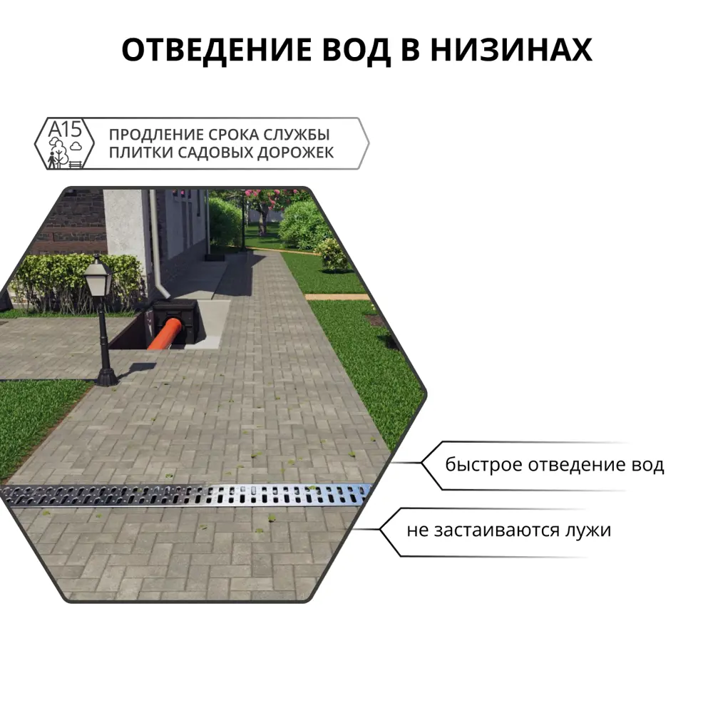 Канал с решеткой Gidrolica 1000x115x55 мм цвет черный STLM-2161643 - Вид №5