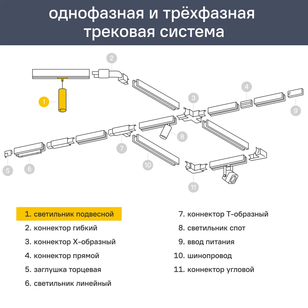 Трековый светильник подвесной светодиодный Ritter Artline 300x40мм до 1м 12Вт до 5.5м² 4000К металл/пластик чёрный STLM-2121667 - Вид №14