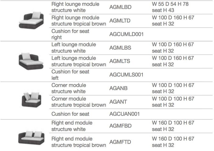 Unopiù Модульный садовый диван из waprolace® Agorà Agora sun-id-1463345 - Вид №4