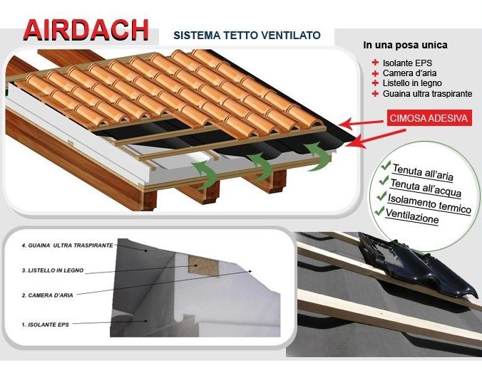 RE.PACK Система вентилируемой кровли sun-id-1401773 - Вид №2