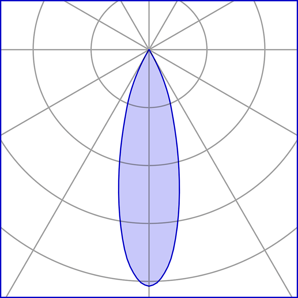 9405118 Проектор Platek NANO XL Proiettore  NANO XL Прожектор - 1 COB 3000K 30°  - Вид №12