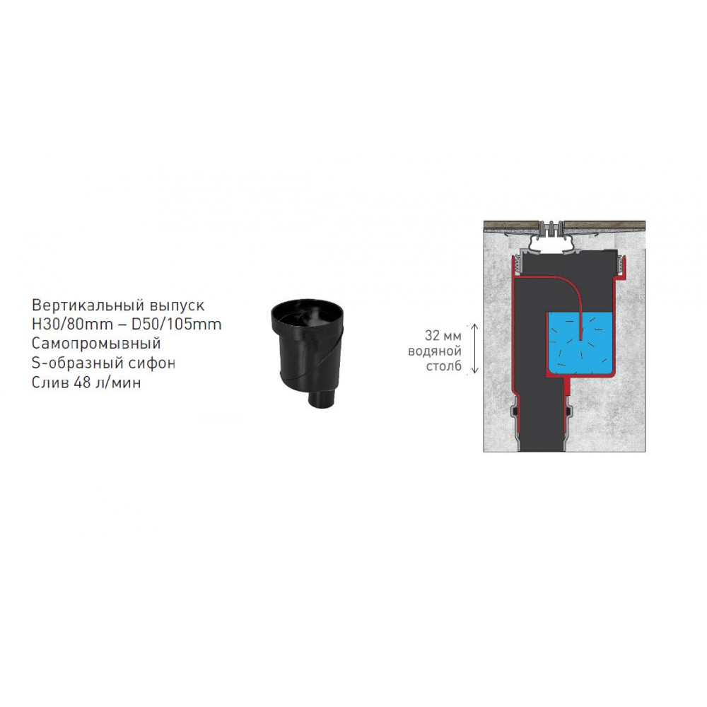 091052 Желоб водосток SUPER Slim 600  Berges SUPER Slim  - Вид №4
