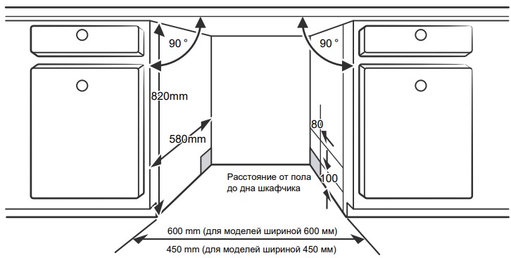 5042294 Встраиваемая посудомоечная машина Бирюса DWB-612/5 STDN-0036345 - Вид №12