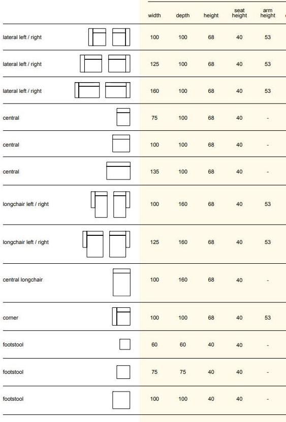 Ph Collection Секционный модульный диван из ткани sun-id-1505278 - Вид №1