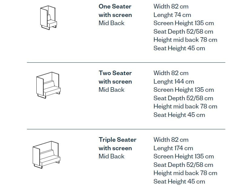 Остров офис модульная мультимедийная ткань Haworth Riverbend ARCH-00100131 - Вид №4