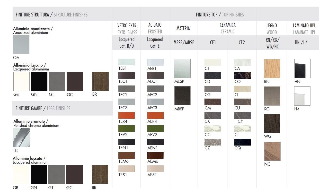 Прямоугольный стол из алюминия и стекла Sovet Italia ARCH-00043391 - Вид №7