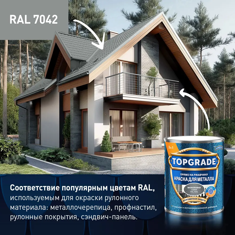 Грунт-эмаль по металлу 3 в 1 Topgrade молотковая цвет серый 2 л STLM-2180825 - Вид №6