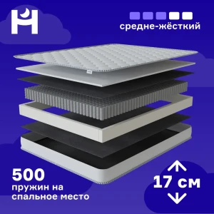 90933368 Матрас Hypnoz Spring Basic 120x190 см независимый пружинный блок, полутораспальный, ортопедический STLM-1366878