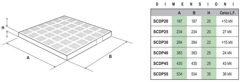 First Corporation Легкий чехол из противоударного ПВХ First plast Scdp45g - Вид №1