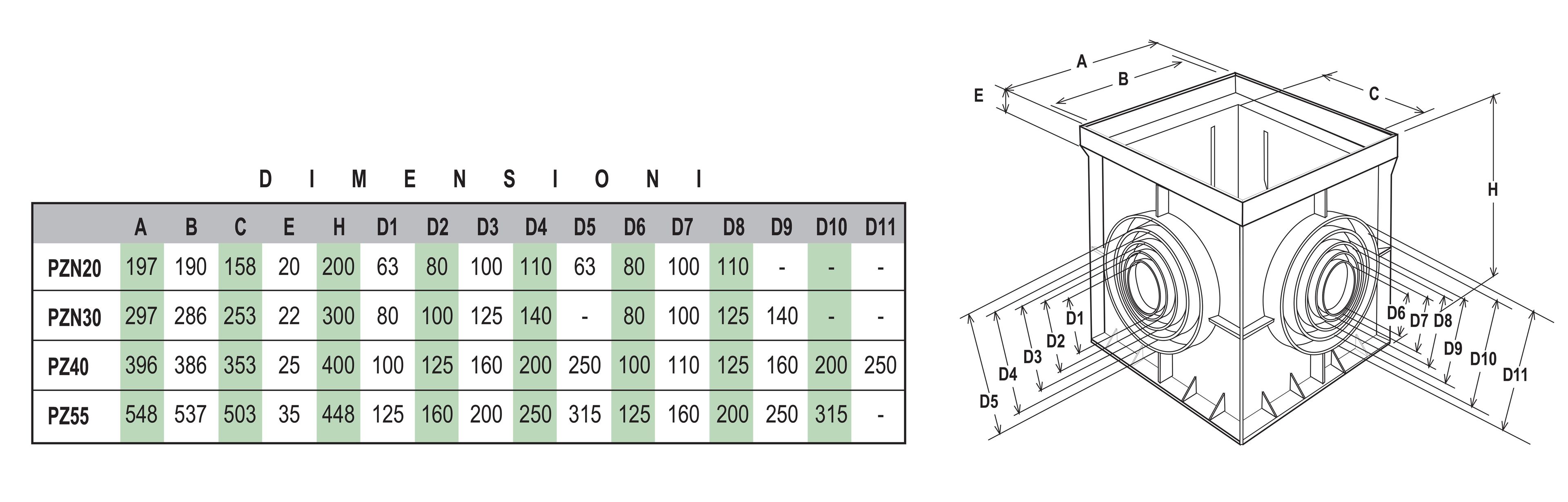 Традиционный монолитный кокпит First Corporation First Plast ARCH-00031005 - Вид №2