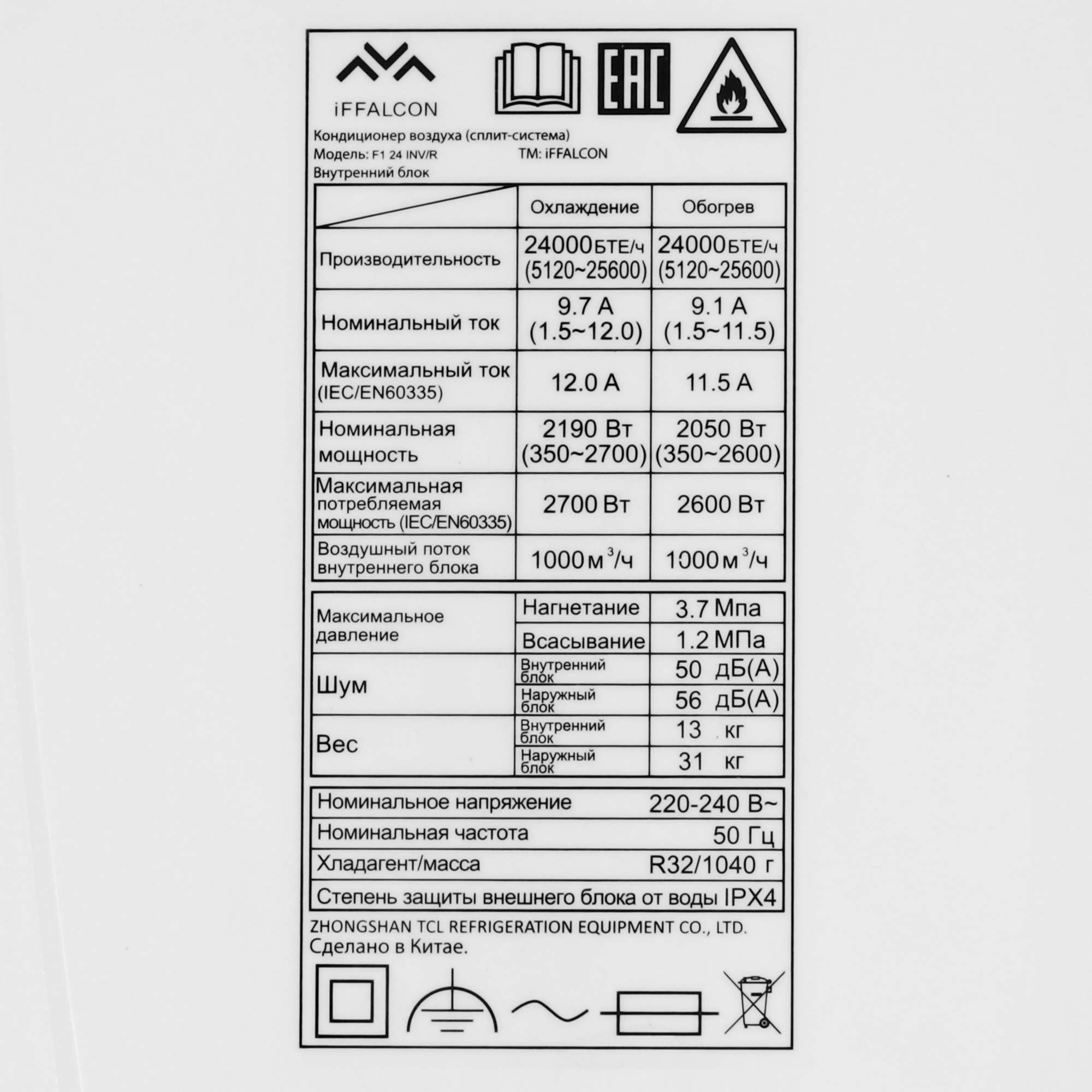 5499589 Кондиционер настенный сплит-система iFFALCON F1 24 INV/R белый STDN-0135688 - Вид №3