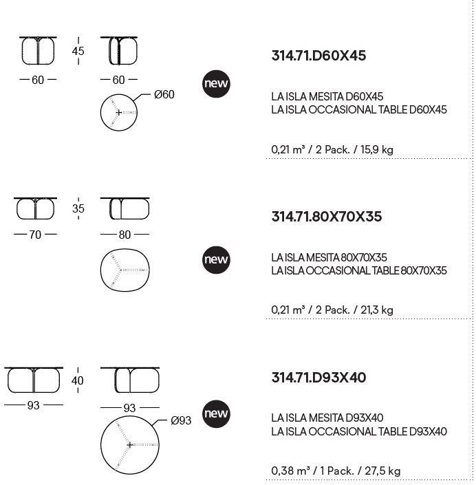 Sancal Круглый стеклянный журнальный столик La isla sun-id-1385594 - Вид №5