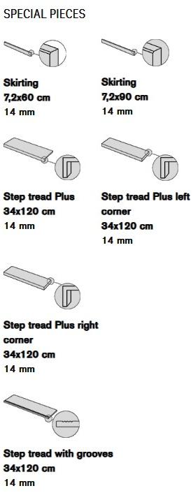 COTTO D'ESTE Настенная / напольная плитка из керамогранита с эффектом камня Limestone sun-id-1419297 - Вид №6