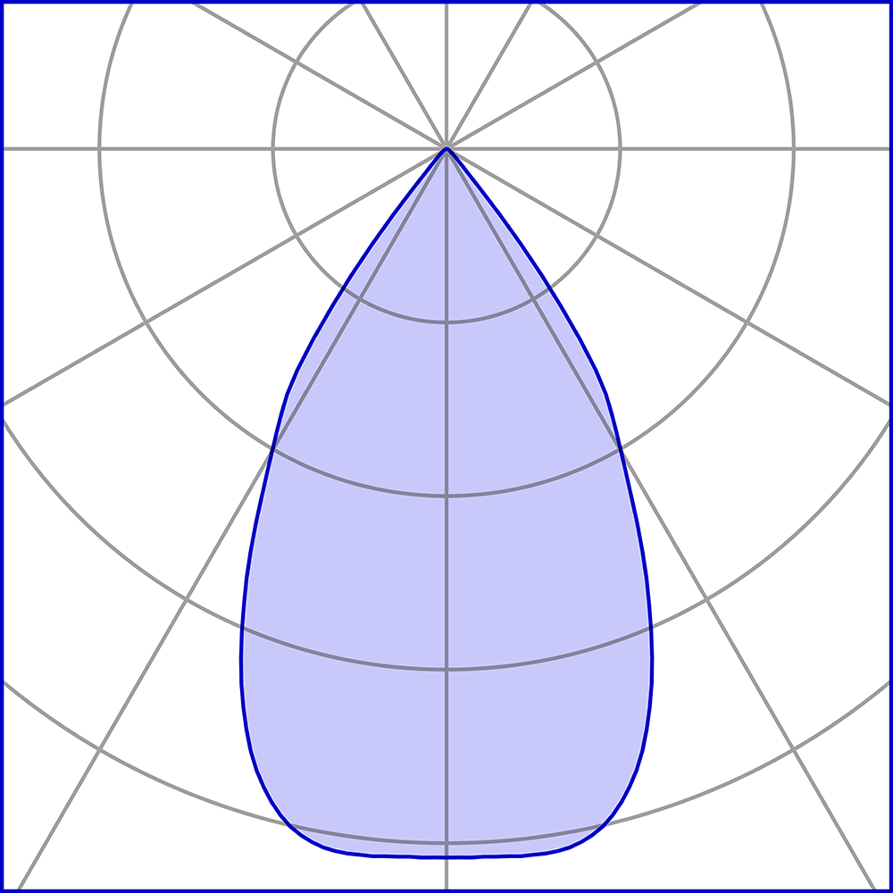8840668 Проектор Platek SUN Large Proiettore  SUN Large Floodlight - 6 COB LED 4000K 60°  - Вид №11