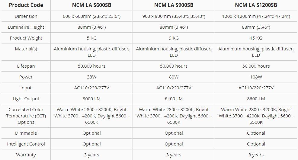 Neonny Подвесная акустическая панель / подвесной светильник Led + acoustic sun-id-1378317 - Вид №3
