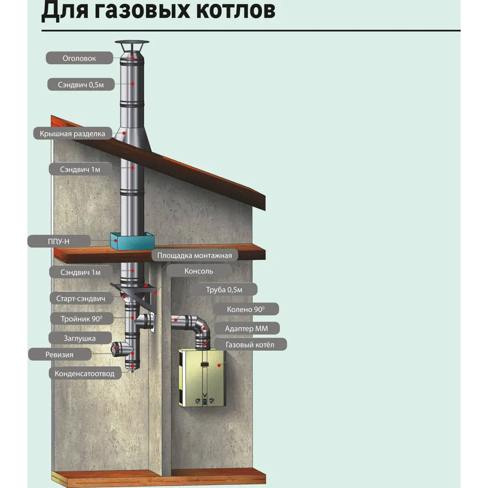 Бак для воды Металлик и Ко 55 л 430/1 мм D115 мм STLM-2055251 - Вид №1