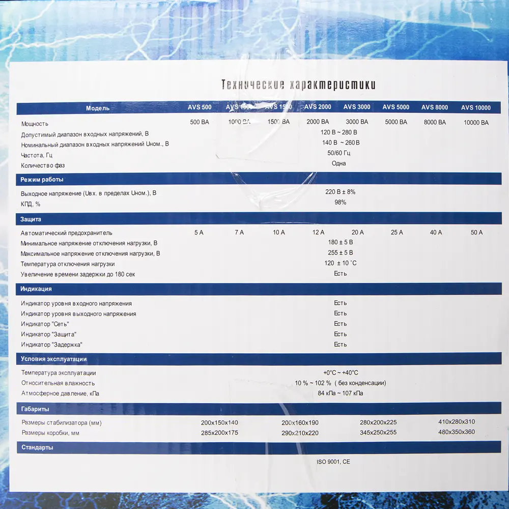 Стабилизатор напряжения Powerman AVS 8000D для защиты бытовой и промышленной техники 15642292 STLM-0006225 - Вид №4