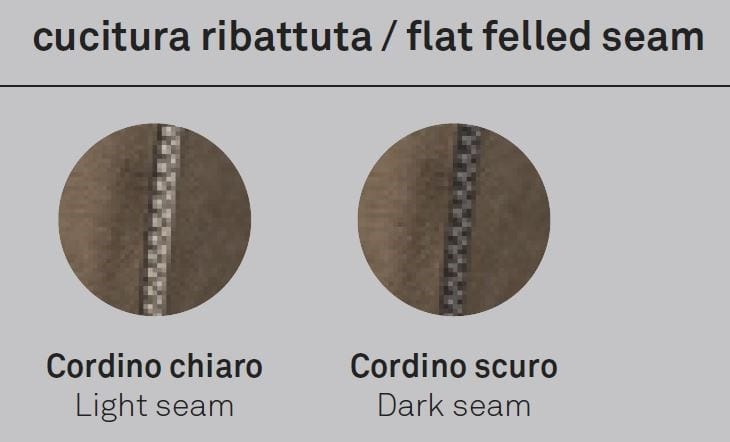 Кожаная мягкая двуспальная кровать TOMASELLA SOGNO ARCH-00144868 - Вид №7